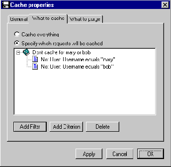What to cache ( )